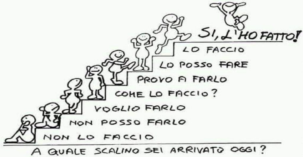 infinite possibilità, crescita personale, raggiungere obiettivi, realizzare desideri