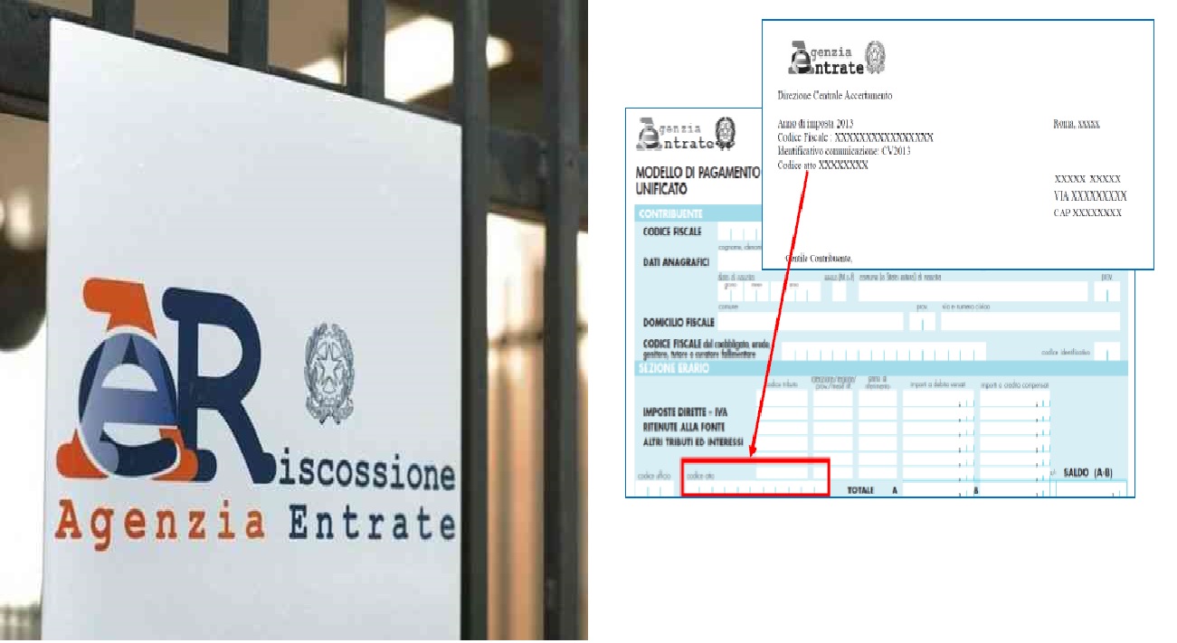 Accertamento fiscale Agenzia delle Entrate