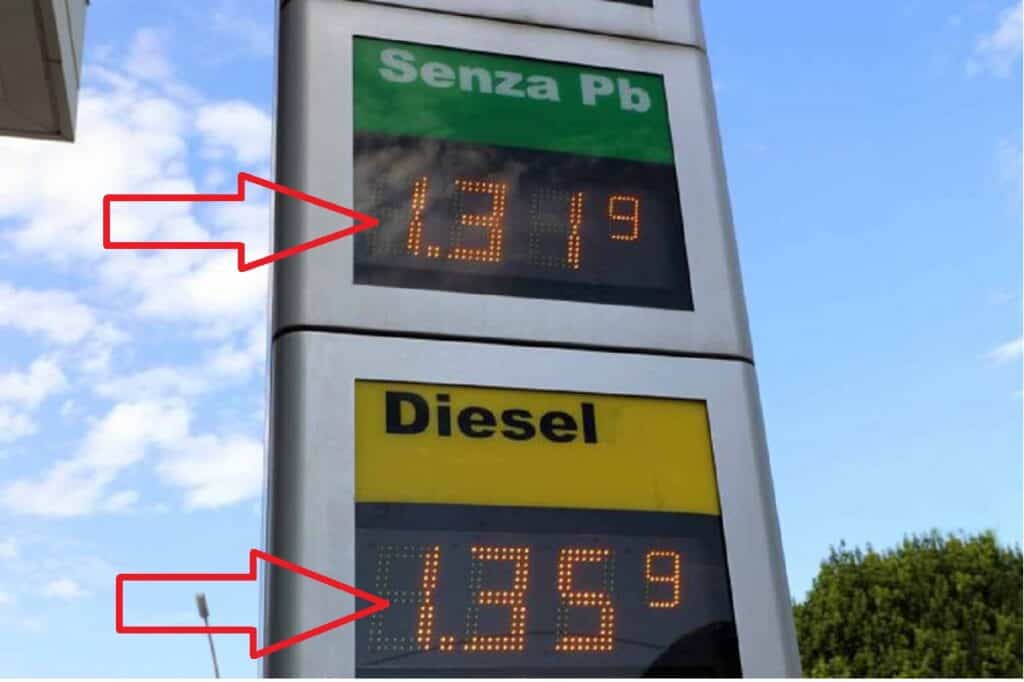 Costo carburanti Malta