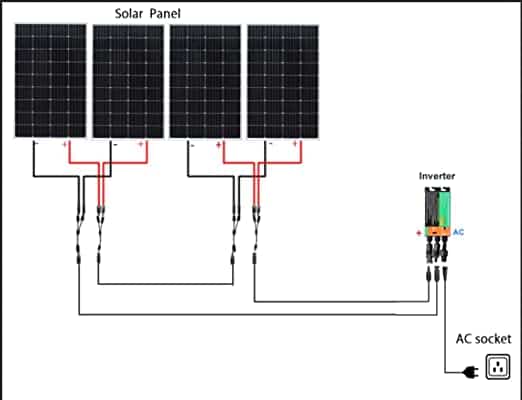 Collegamento impianto plug & play da 600 watt