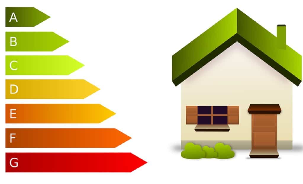 Efficienza energetica della casa